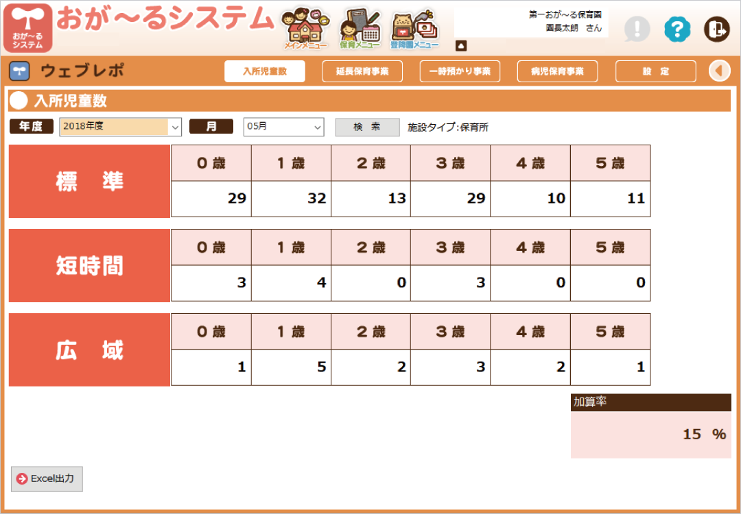 補助金申請